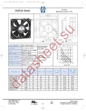 OD8025-12HS-C datasheet  